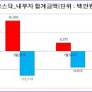 비에이치아이티 이미지