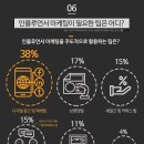 본마케팅 이미지