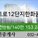 서울그린정형외과의원 이미지
