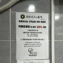 후라이드치킨집중구점