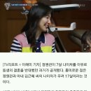 정원관, 17살 연하 아내와 결혼 "여동생 7살차 결혼은 안 돼" 왜? 이미지
