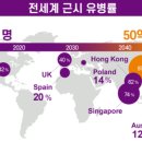 굿피플안경원 이미지