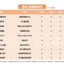 환수림식당 이미지
