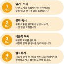 한우리독서논술 | 초2 한우리 독서토론논술 그룹수업 1개월 후기(내돈내산)