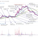 주식회사 바이오비엠 이미지