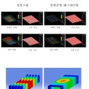 양평다나암병원 이미지