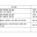 박상식 농가 이미지