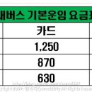 상기1리 이미지