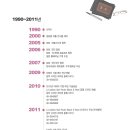 노비카 - 청주시 상당구 남사로93번길 28 | 노비카