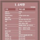 성인천한방병원 이미지