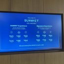 달콤한미술관 Sweet Factory | [뉴욕 신혼여행 DAY 2] 서밋 전망대 &amp; MoMA 무료입장 &amp; 스테이크 맛집 동선 꿀팁 Perfect NYC Day 2...