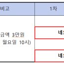 [50% 할인 이벤트] CSI 같이 가자! (과학수사대? 놉! &#34;Camp Swing It!&#34;) 이미지