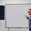 사주명리학(중급반) 이미지