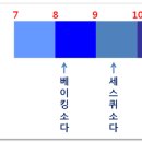 진세탁마트 이미지
