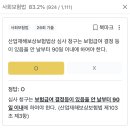 직병 공부 기록 14/52 : 보면대 이미지