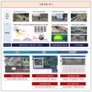 (주)플랫폼건설 이미지