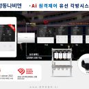 수완영무예다음1 이미지