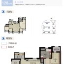판교대장엘포레공인중개사사무소 네이버블로그
