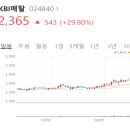 케이비아이메탈(주) 이미지