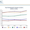 세계로PC 이미지