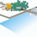 범양메디칼 이미지