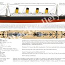 R.M.S. TITANIC MCP VER #1417 [1/1000 ACADEMY MADE IN KOREA] PT1 이미지