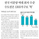 홍성(서울) 이미지