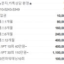 머슬팩토리 하단점 네이버블로그