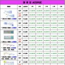으뜸플러스안경 충장로점 네이버블로그