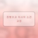 갑작스러운 통증, 교대정형외과잘하는곳에서 원인 분석