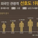 제이매크로타워 이미지