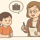 직업상담사 문제풀이 - 직업정보론 이미지