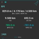 외송마을회관 이미지