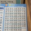 제주여행4일차] 한라산종주 (성판악~진달래~백록담~삼각봉~관음사)1/19/일 이미지