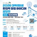 베타랩(BetaLab)
