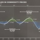 신세계슈퍼 이미지