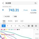 에스와이씨엠