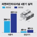 가온씨앤씨 이미지