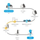월령리[동] 네이버블로그