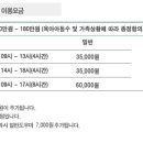 구구파출부 이미지