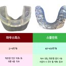 25년 읍면 평생학습 프로그램 | 이갈이 방지 안하고 방치시 기간별 신체 피해 단계