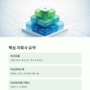 비츠로밀텍 이미지