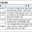 중동메디칼 이미지