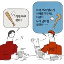 베르니케 이미지