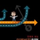 주식회사 아이웰콘텐츠