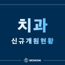 바른몸치과의원 이미지