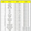 CGV계양 7관 이미지