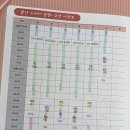 가평고등학교 | 가평고등학교]EBS 지도강사/자기주도학습 학습세미나