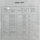 바하피아노학원 네이버블로그