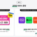 KT M모바일 가입 후기! 이 정도면 인생 통신사😍